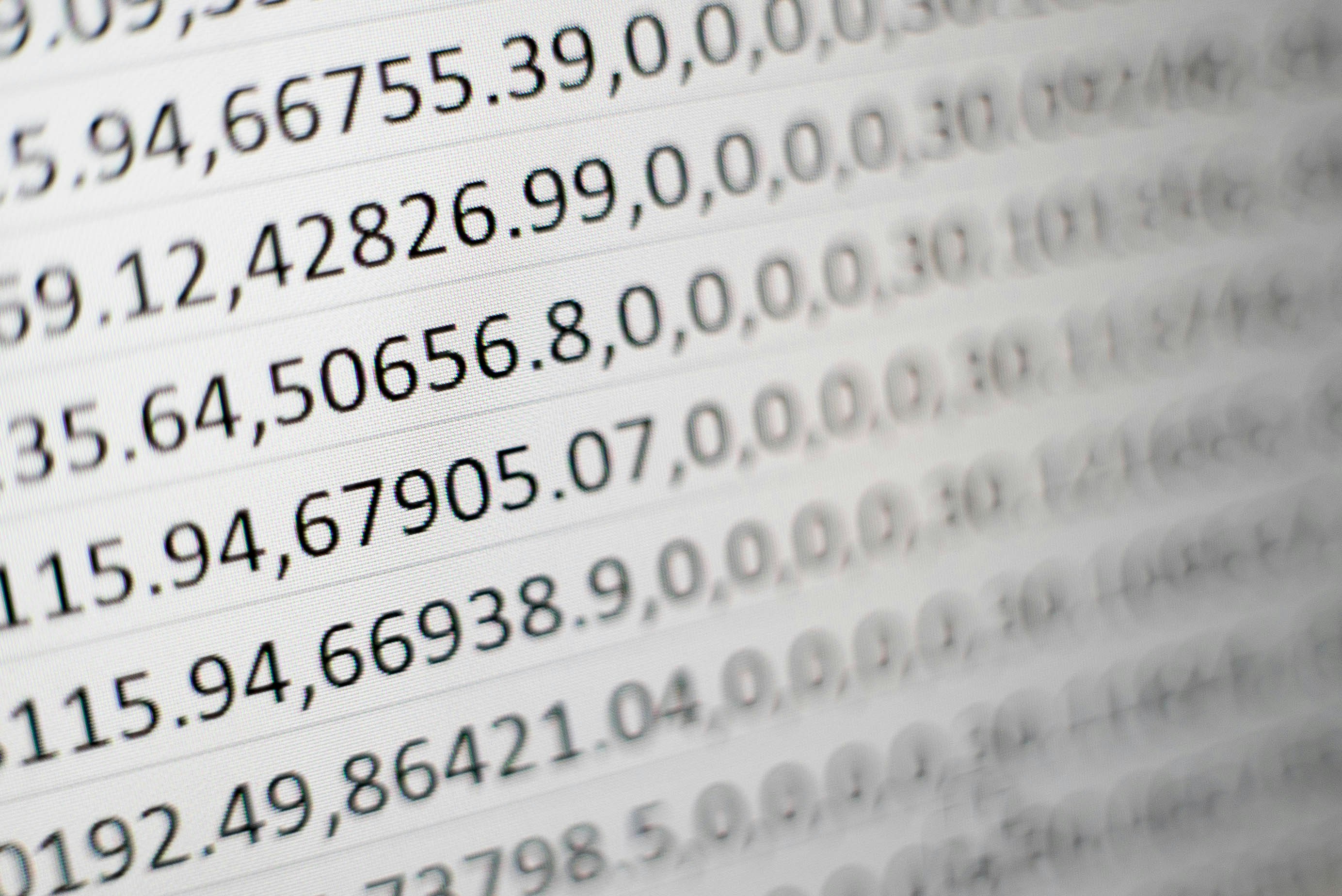 Enhanced product data charts